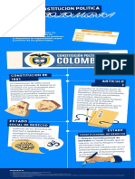 Infografía Constitucional