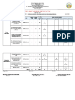 Two-Way Table of Specification