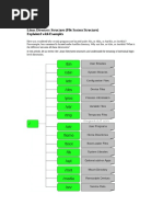 Linux FileSystem PDF