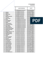 Data Usulan CPCL Shat 2023 Gunungtua