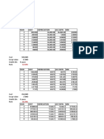 Straight Line Calculation