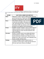 Shan Lawrence Medenilla - Template Template Untitled Document