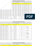  Secretariatwise welfare volunteer inventory details