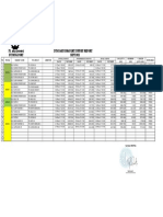 92 - Rapp - Draught Survey - Sept 2021 - Report 5