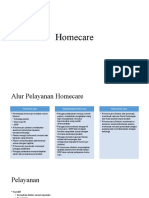 Homecare Alur