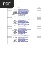 List Terkirim Email