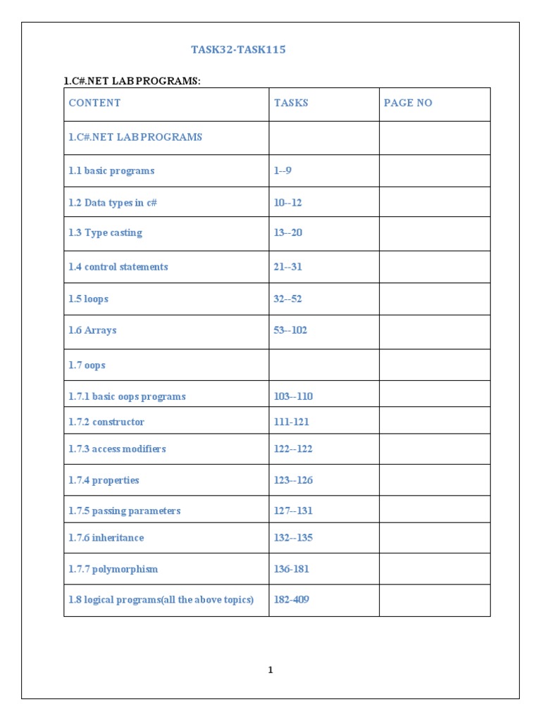Task32-116 Program and Output | PDF | C Sharp (Programming Language ...