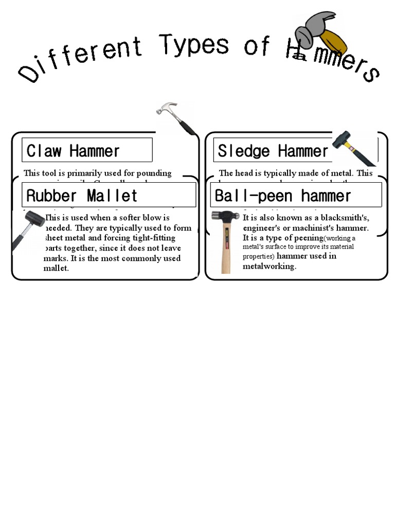 Diff Hammers | PDF