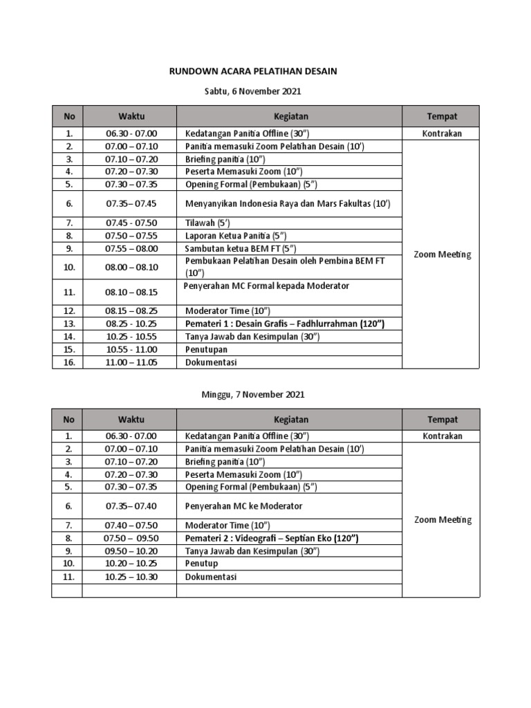 Rundown Pelatihan Desain 2021 | PDF