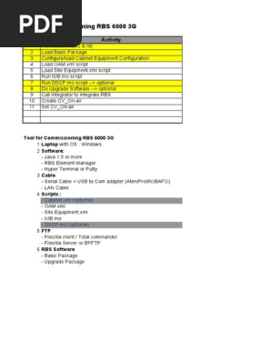 1_Commissioning RBS 6000 3G