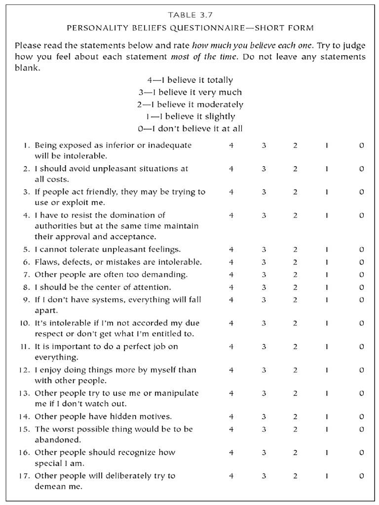 Personality Beliefs Questionnaire Short Form PDF