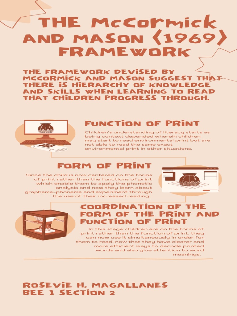 McCormick & Mason Literacy Framework | PDF
