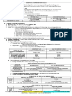 Business Tax and VAT on Importation Explained