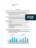 TAREA  SEMANA 14