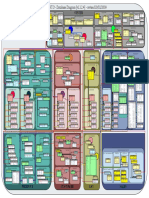 MAGENTO v1.3.2.4-Database Diagram