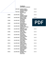 GSSS Galore (HMR) Vocational