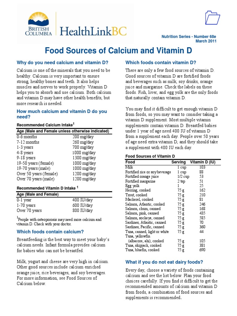 Food Sources of Calcium and Vitamin D PDF Vitamin D Vitamin