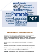 PROTOCOLO Y CEREMONIAL1