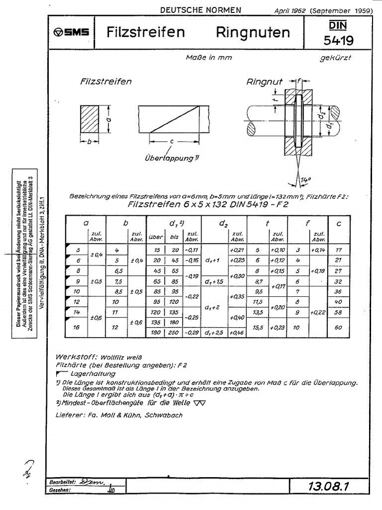 Din 5419 | PDF