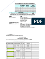 FL Burse 2021 2022 Liste Finale