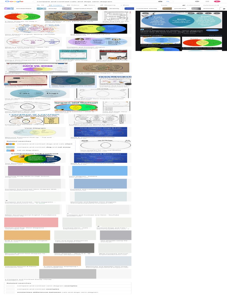 Compare and Contrast Cats and Dogs Venn Diagram Google Search PDF