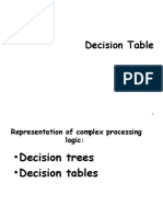 Decision Table