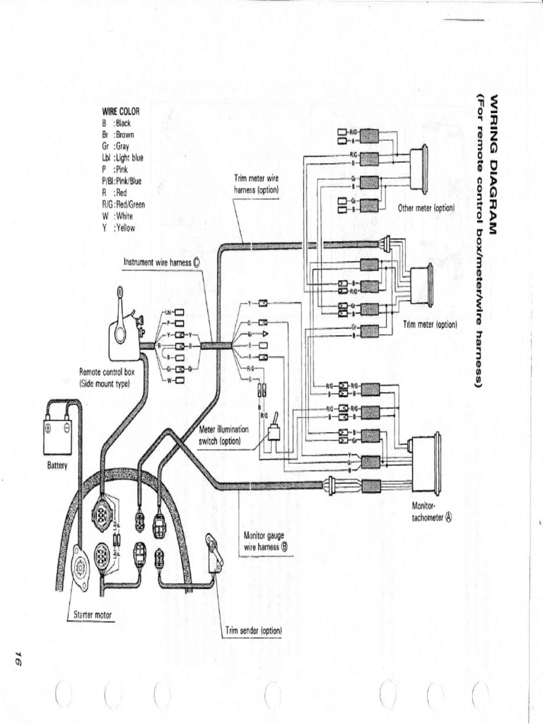 Suzuki Control Box Wiring | PDF