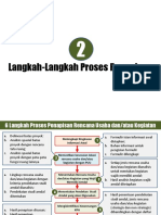 Langkah-Langkah Proses Penapisan