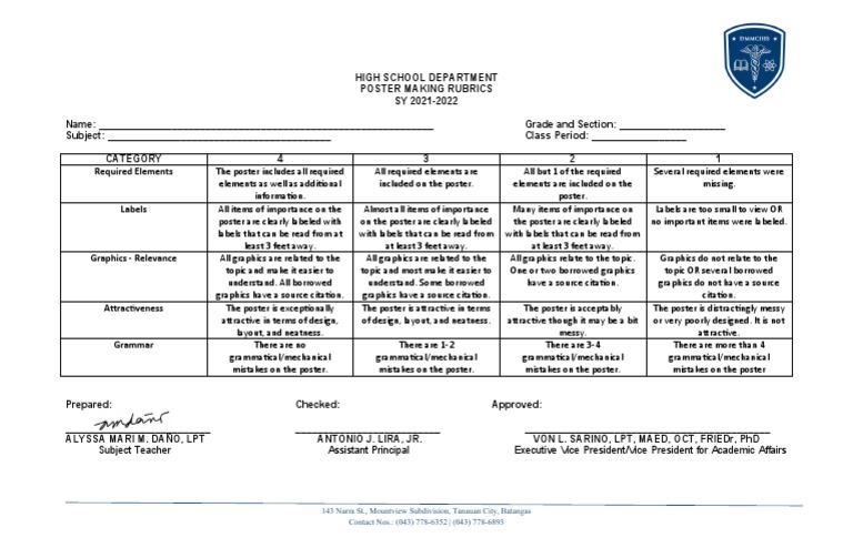 High School Poster Making Rubric | PDF | Communication | Writing