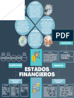 Estados Financieros