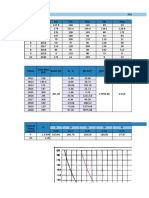 PW Dainase KLP2