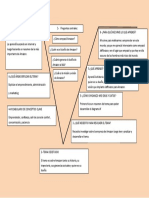 Diagrama V