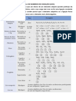 Tabela de Números de Oxidação