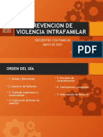 PREVENCION DE VIOLENCIA INTRAFAMILAR
