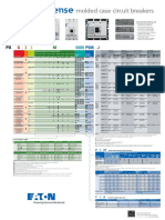 EATON Circuit Breakers