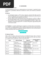 IP ADDRESS