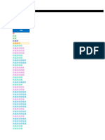 ESTRUCTURA DE PRESUPUESTO