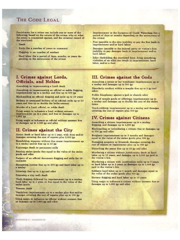 Waterdeep - Code Legal | PDF
