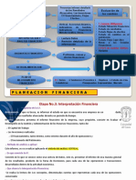 2 Presentación Proceso Financiero