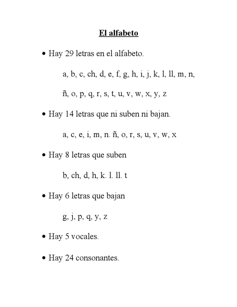 Letras que suben y bajan en el alfabeto | PDF | Artes del Lenguaje y ...