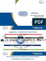 Intro A La Logística - Presentación 2