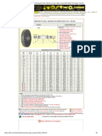 Catalogo de Flanges