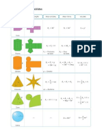 Formulário Áreas e Volumes