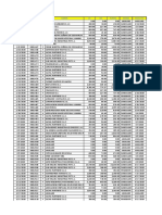 Total Facturacion Fiesac 2020 Ventas