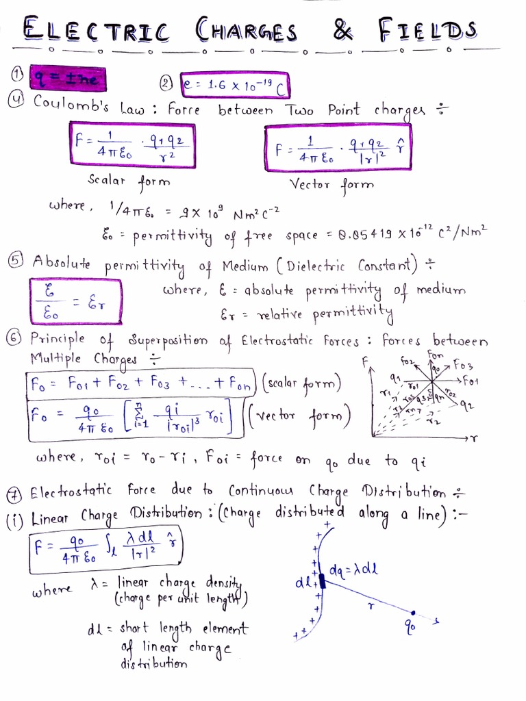 class 12 physics assignment 11.1