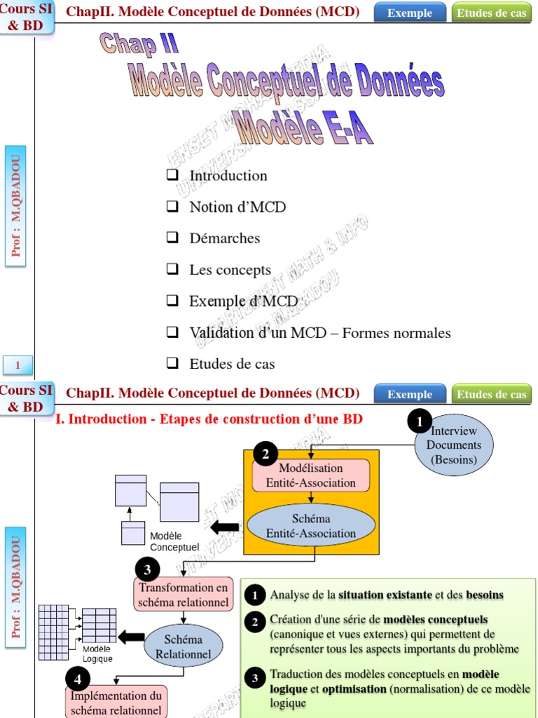 Modèle Conceptuel de Données (MCD) | PDF | Intérim (travail) | Données
