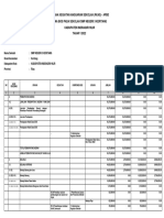 Rkas Pertahap 1 2022