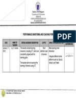 2 Performance Monitoring and Coaching Form S.Y. 2021-2022