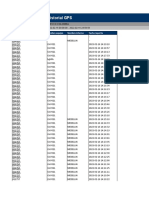 Historial Gps 20220216142131
