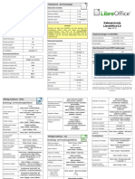 Referenzkarte Libreoffice 6.0: Bearbeitungsfunktionen Dokumente Verwalten